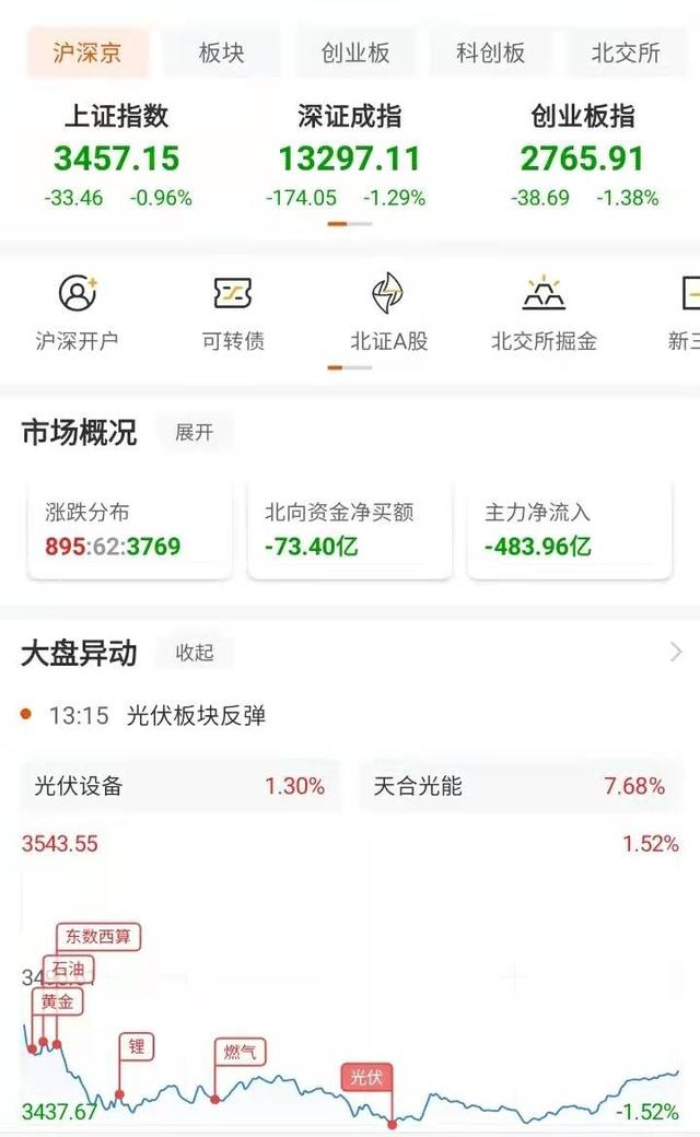 国信贵金属(国信金控是正规公司吗)
