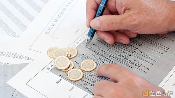 贵金属交易技巧(贵金属交易技巧有哪些)