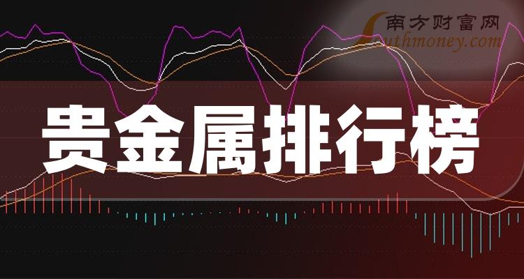 贵金属查询平台(贵金属平台查询系统)