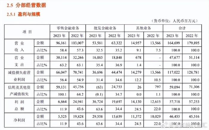 贵金属合同(贵金属交易业务协议解约什么意思)