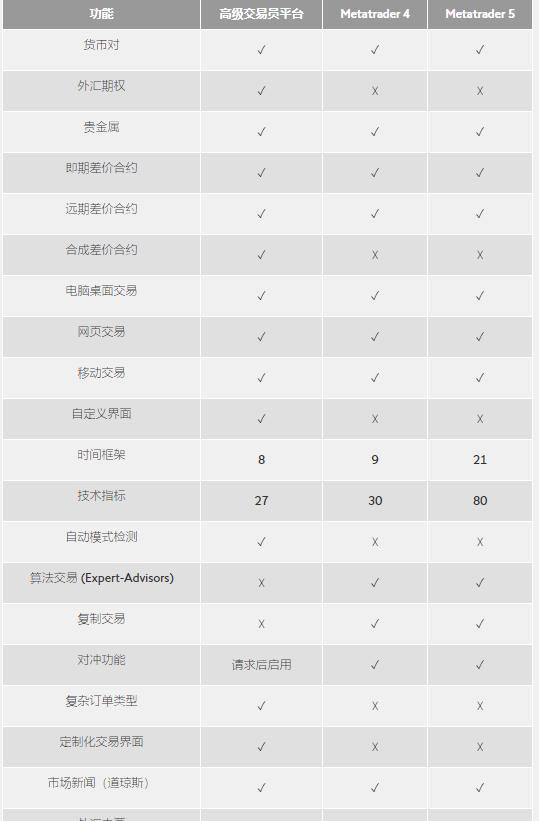 瑞讯贵金属(瑞讯国际骗局)