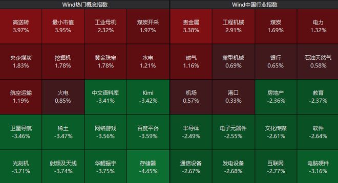 网页贵金属(贵金属网站哪个好)