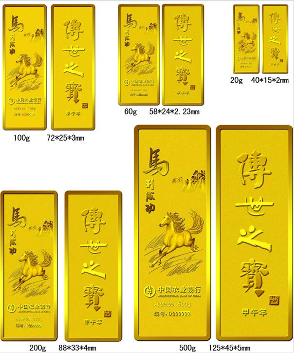 农行实物贵金属(农行实物贵金属的简介)