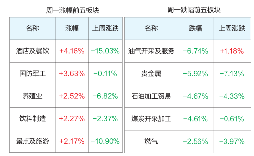 贵金属投资平台排名(贵金属投资平台有哪些)
