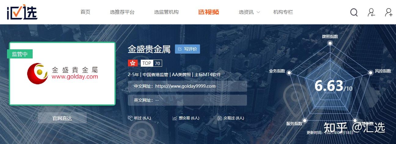 金盛贵金属怎么样(金盛贵金属怎么样?)