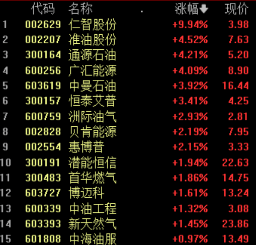 广汇贵金属(广汇金属制品厂)