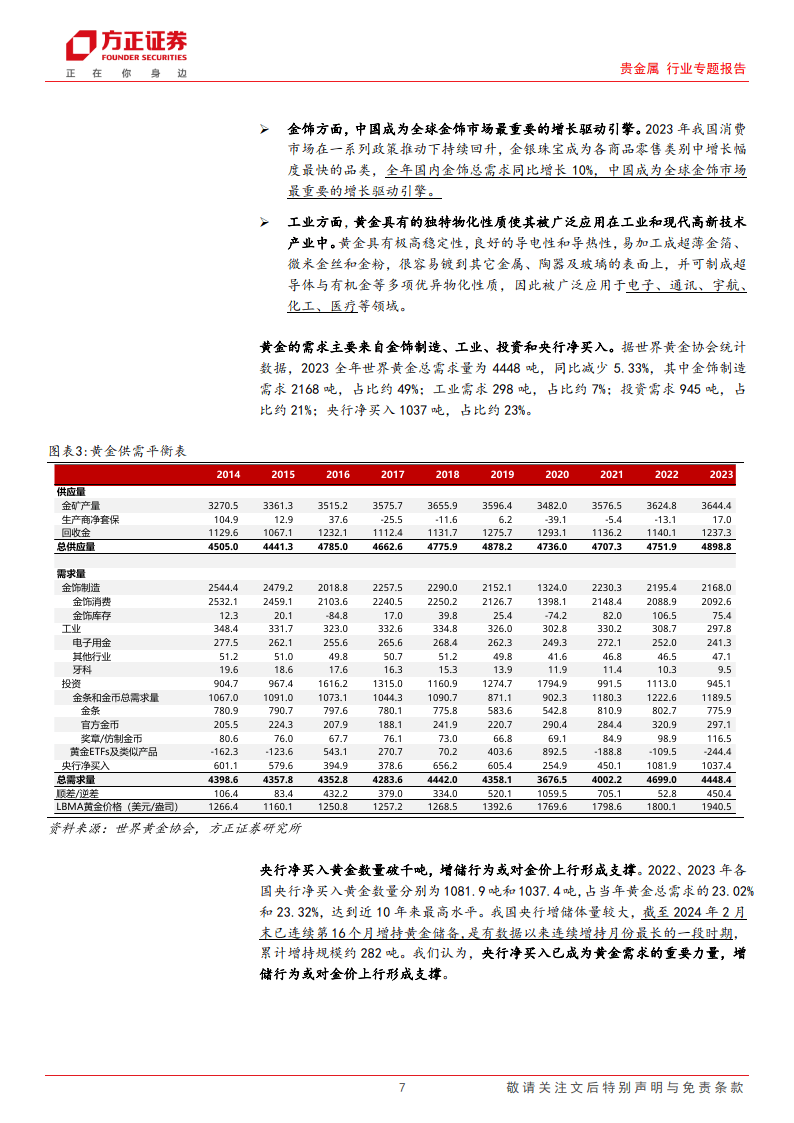 新洲贵金属(新洲黄金回收多少钱一克)
