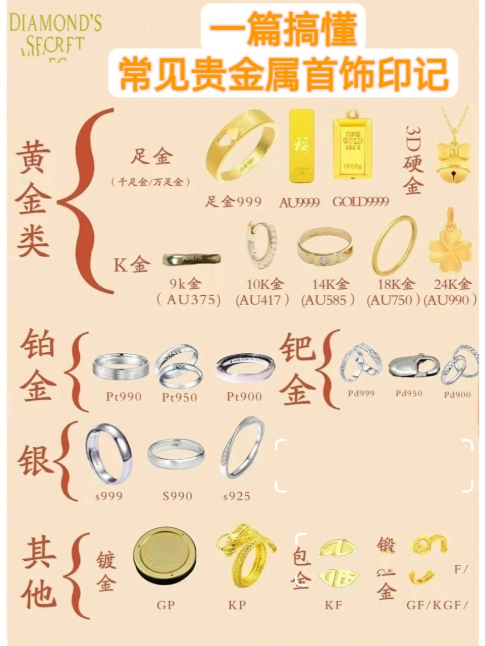 贵金属黄金平台(贵金属各大交易平台)
