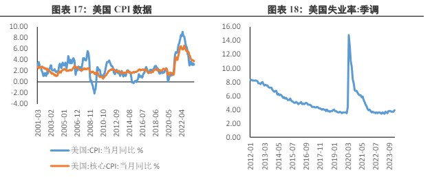 贵金属波动(实物贵金属波动风险)