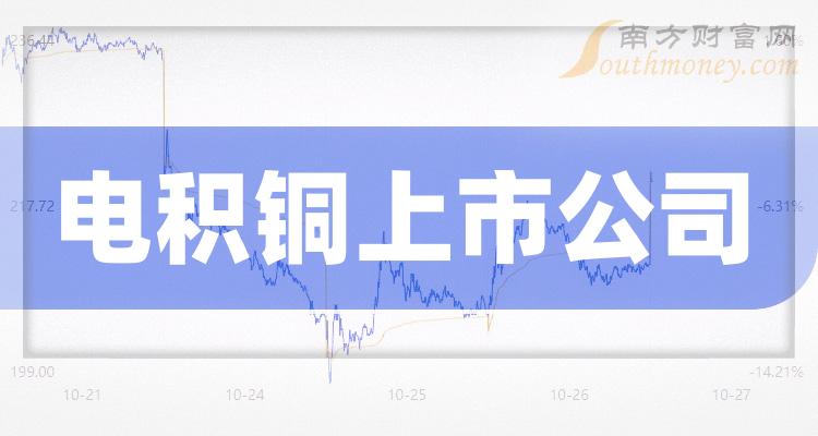 贵金属上市公司(贵金属上市公司股票代码)