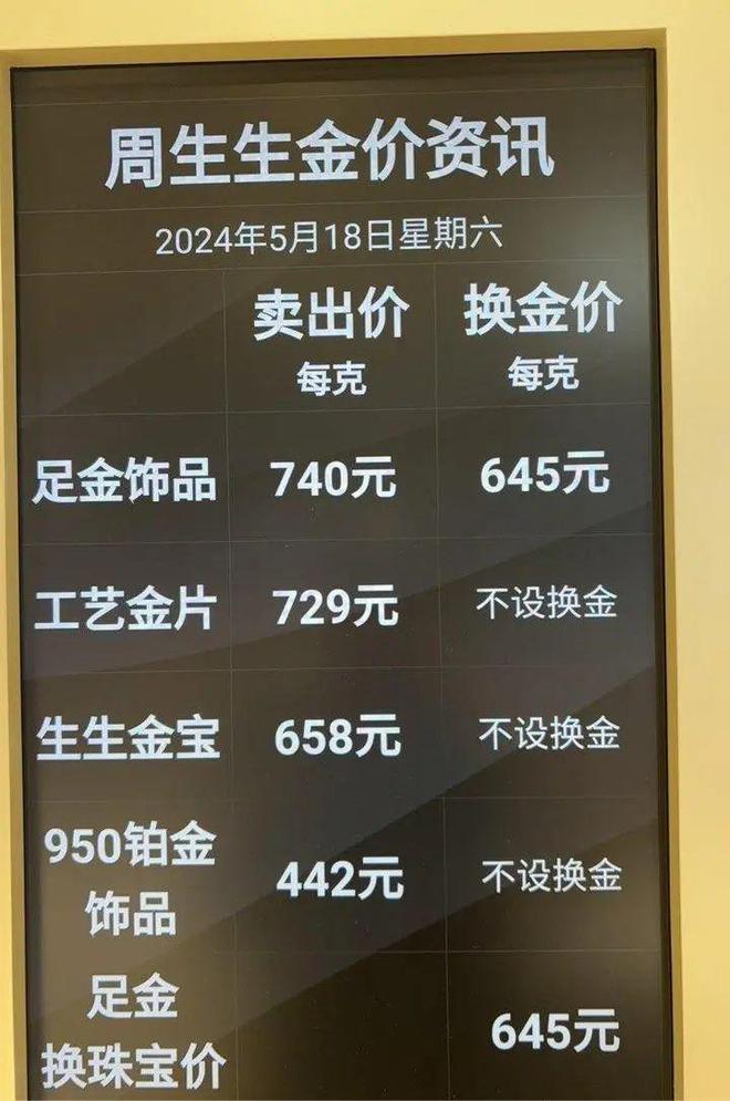 贵金属亏钱(贵金属交易会亏损吗)