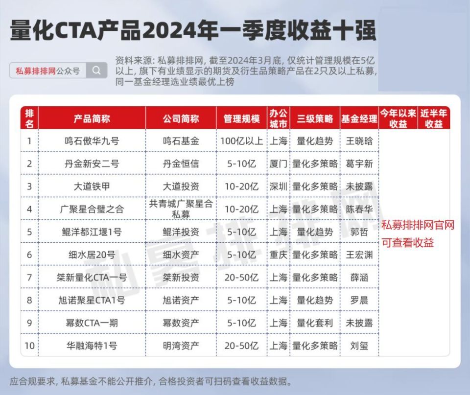 恒信贵金属怎么样(恒信贵金属投资公司)