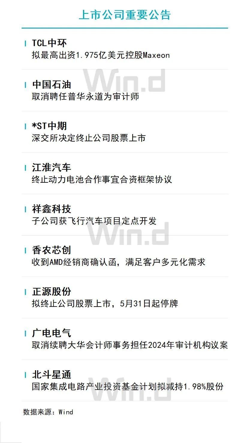贵金属期货通(贵金属期货平台)