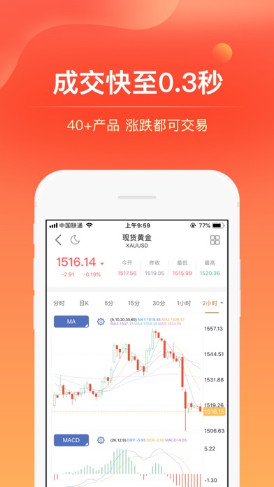 嘉盛贵金属(嘉盛集团平台买黄金是真的吗)
