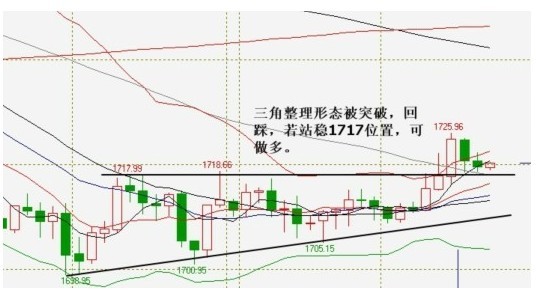非农贵金属(非贵金属是黄金吗?)