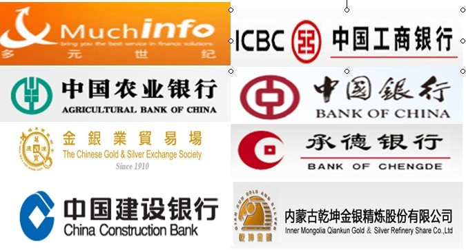 承德贵金属交易中心(承德贵金属交易中承德大宗)