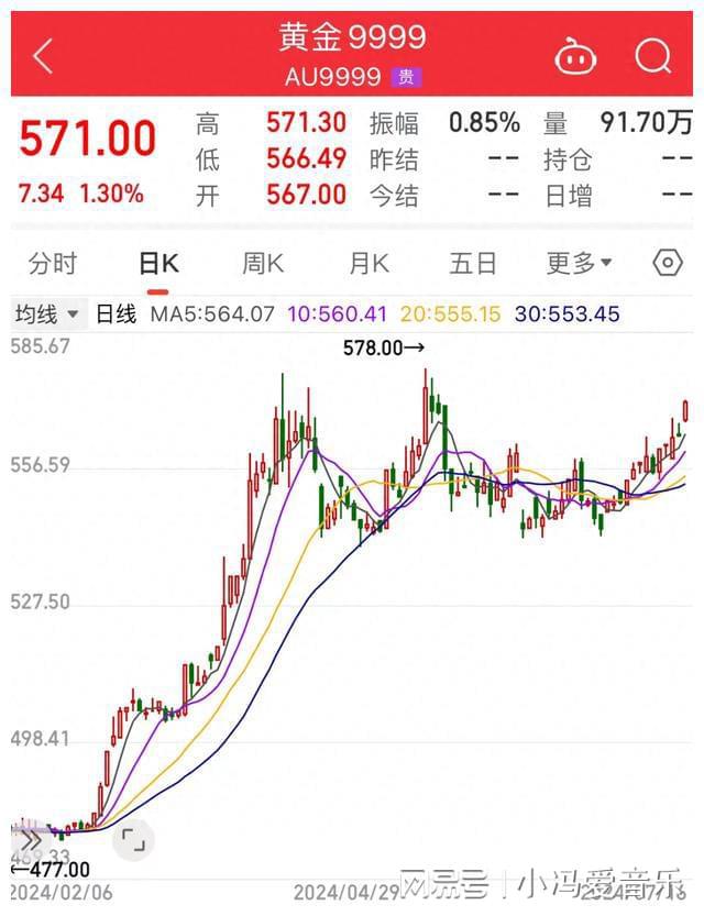 贵金属传销(贵金属交易骗局大案)