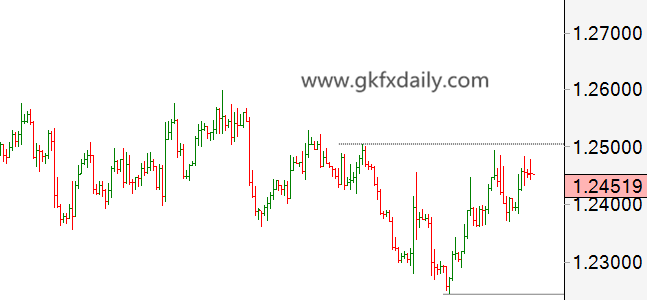 捷凯贵金属(gkfx捷凯金融集团是正规的吗)
