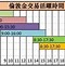 贵金属投资论坛(贵金属投资可靠平台)