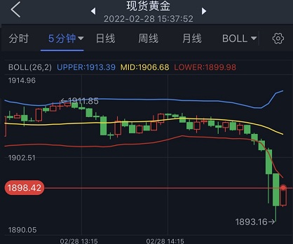 贵金属暴跌(贵金属暴跌对豫光金铅有利吗?)