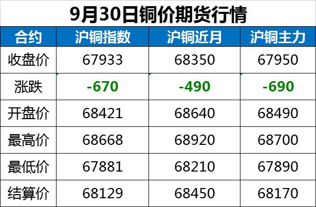 上海贵金属行情(上海贵金属今日行情)