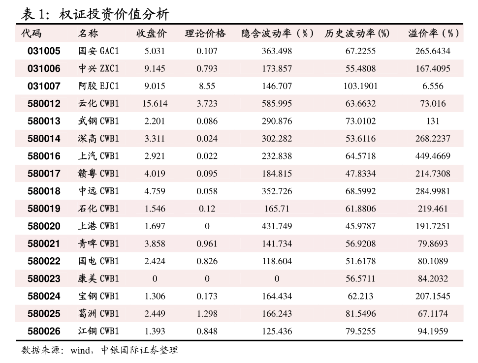 贵金属公司待遇(贵金属公司待遇怎么样)