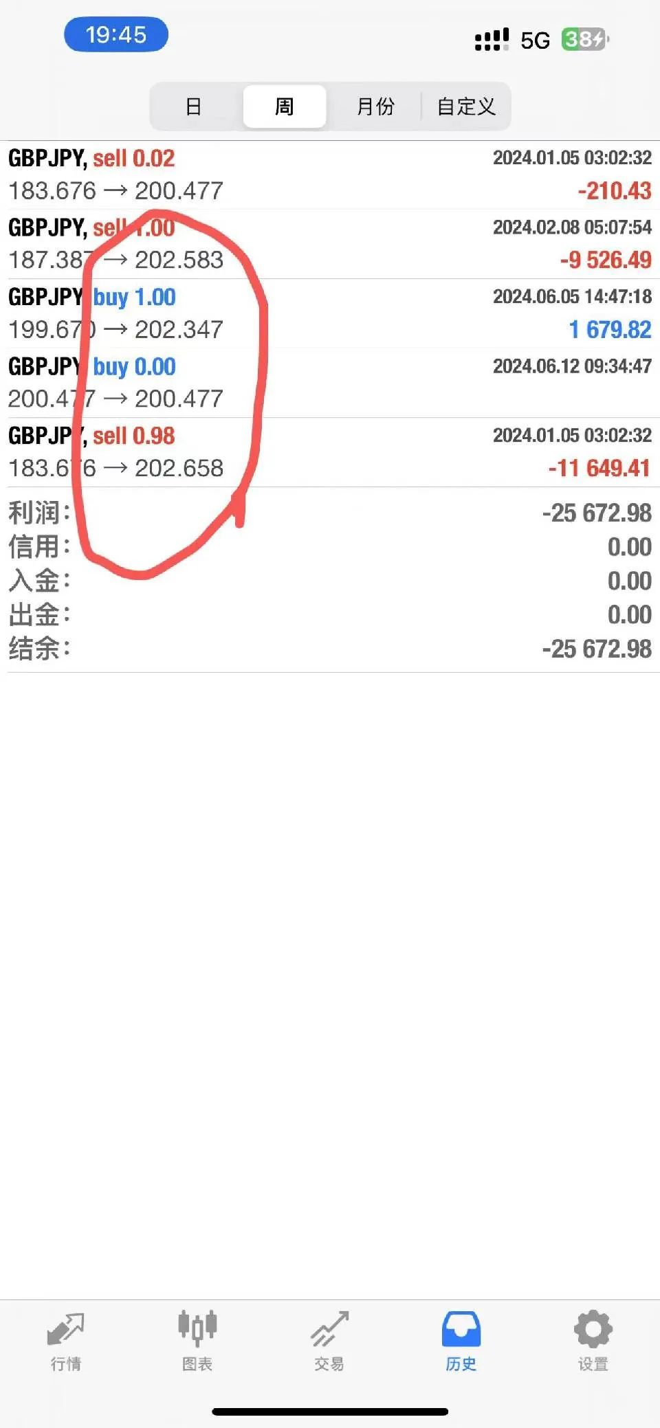 瑞讯贵金属(瑞讯金服是真是假)