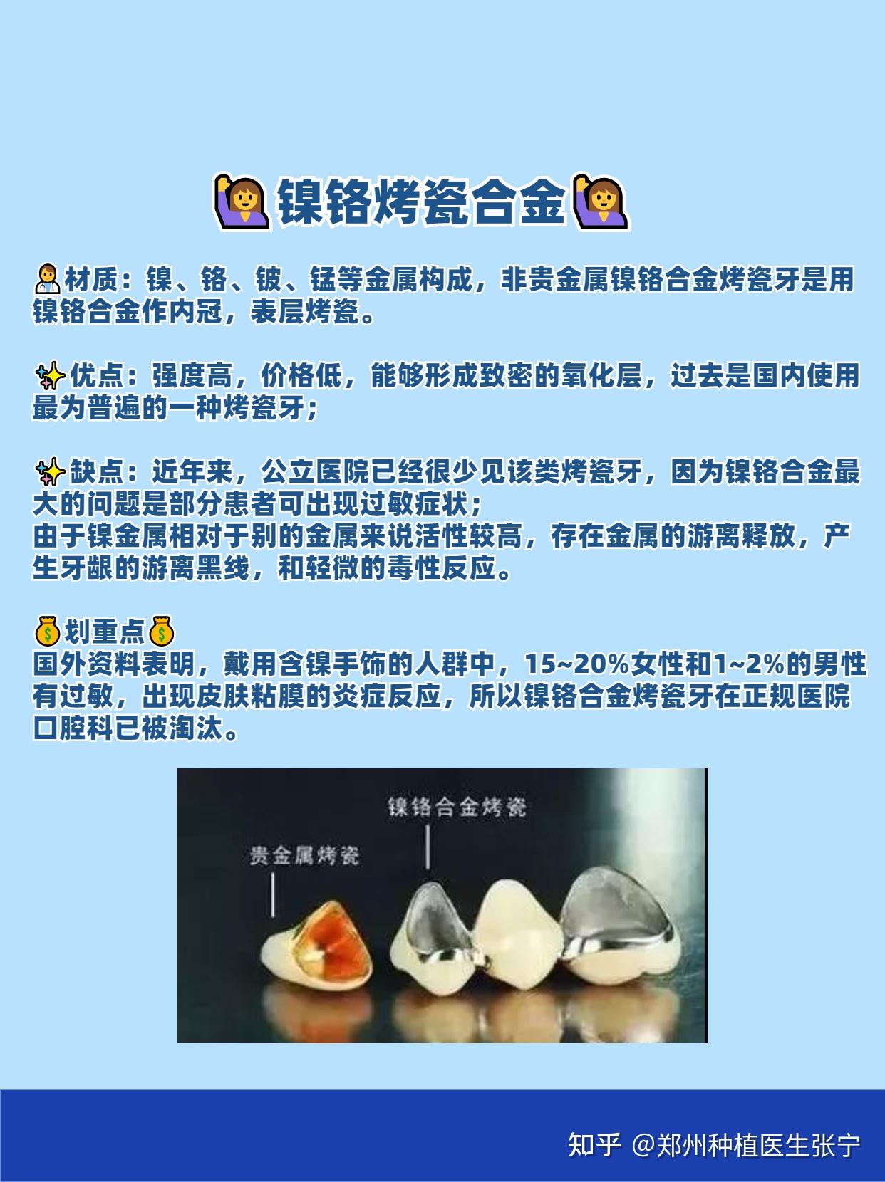 口腔贵金属(口腔贵金属肩台)