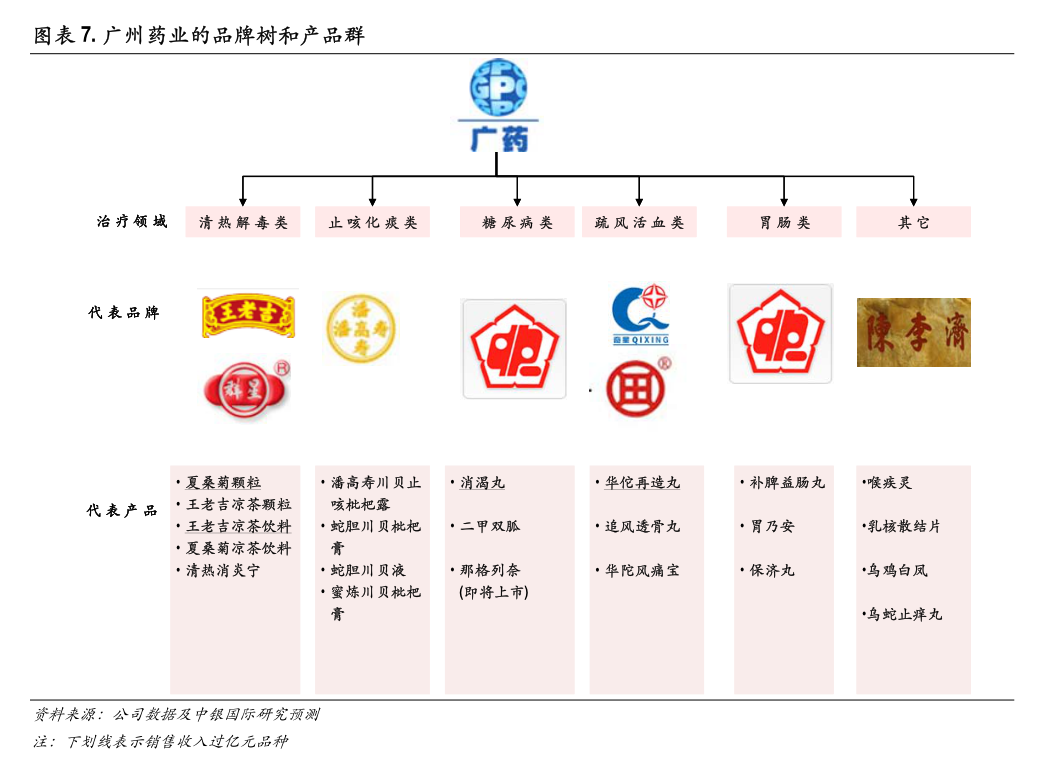 寻投贵金属(贵金属投资找客户)