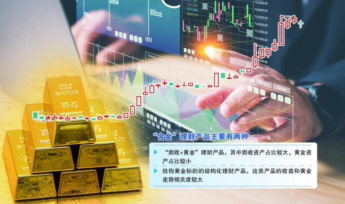 贵金属k线(贵金属k线图)