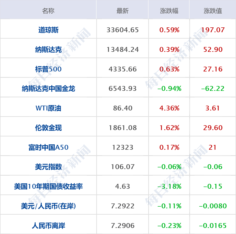 贵金属融资(贵金属融资性贸易)