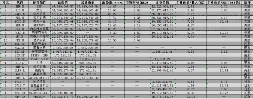 贵金属资料(贵金属材料各有哪些类型)