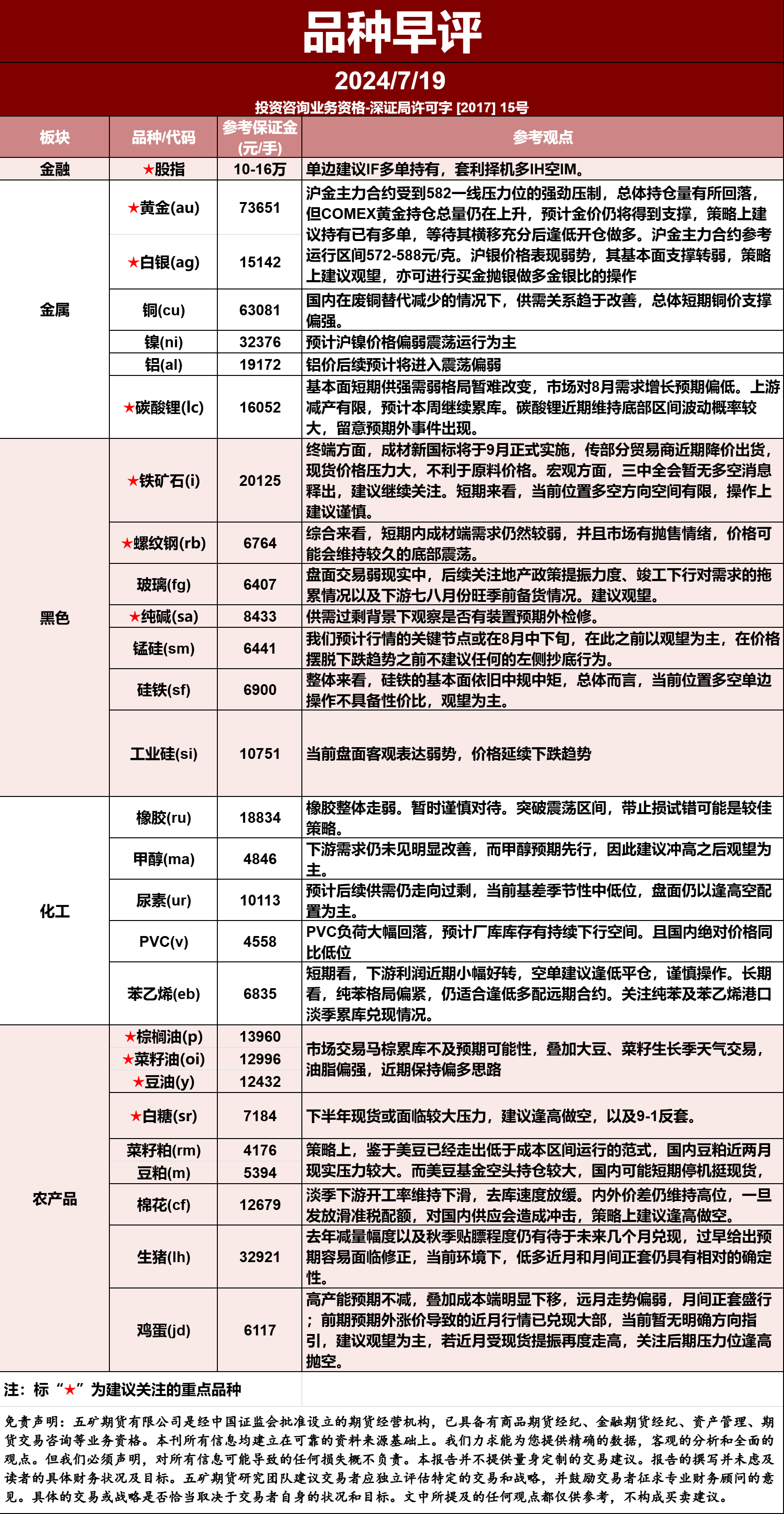 同花顺贵金属(同花顺贵金属怎么买)