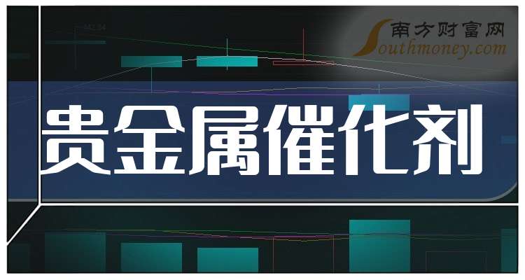 中盈贵金属(中盈集团官网)