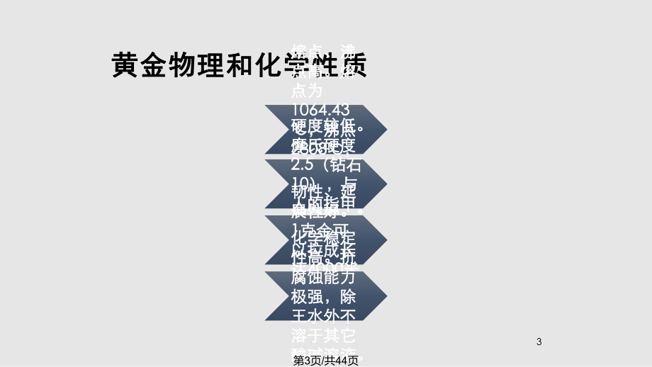 贵金属基础知识(贵金属基本知识)